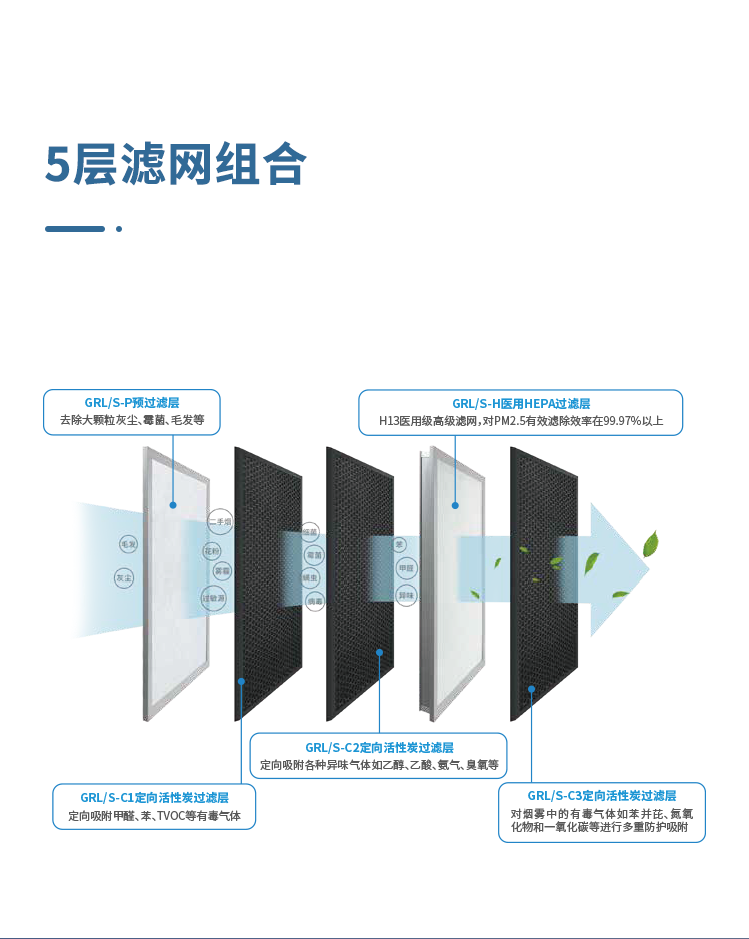 G300系列詳情頁(yè)10